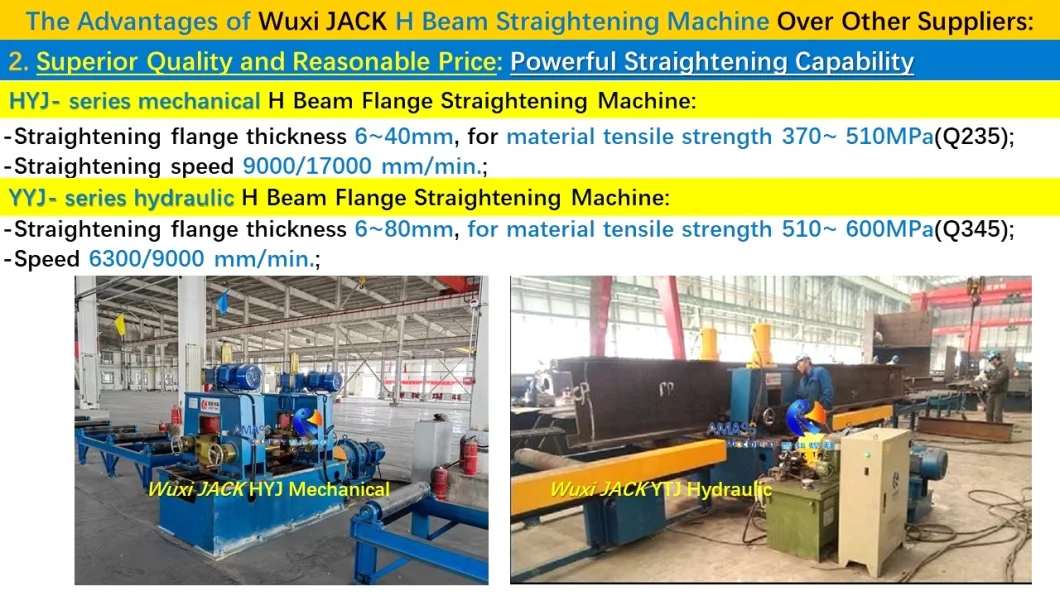 HYJ Vertical Mechanical Electric Automatic Steel Structure Straighten T I H Beam Flange Longitudinal Straightening Machine
